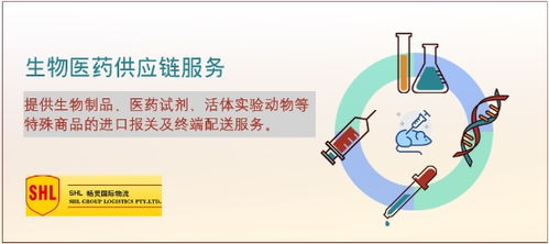 喜事達(dá)全資并購(gòu)SHL暢靈國(guó)際，加速布局跨境電商、醫(yī)藥冷鏈與國(guó)內(nèi)貿(mào)易代理