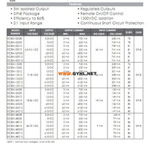 探索大功率轉換利器——CINCON電源EC3SA系列國內貿易代理分析與優勢